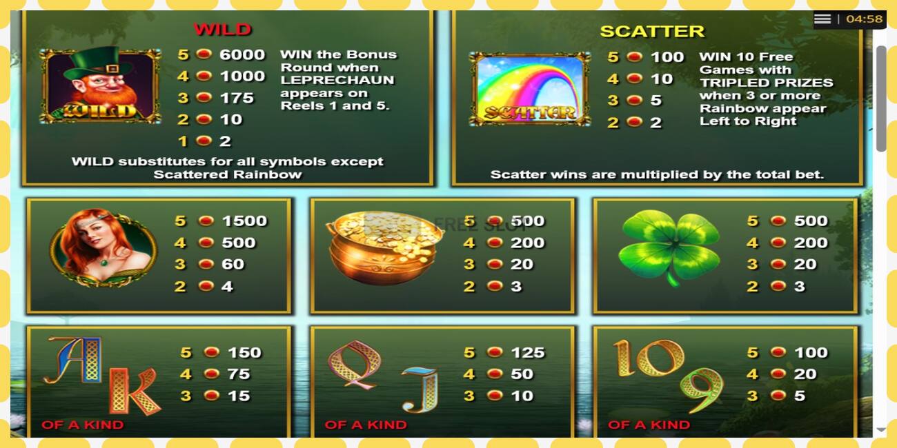 Demo slot Emerald Isle free and without registration, picture - 1