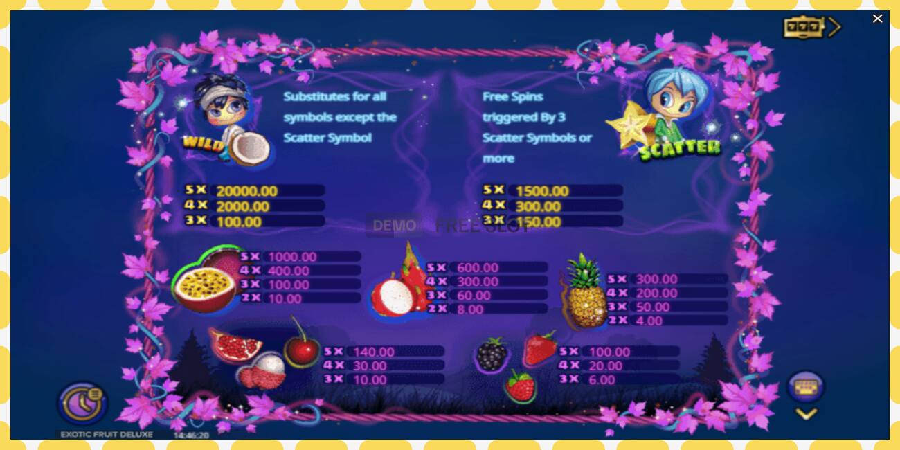 Demo slot Exotic Fruit Deluxe free and without registration, picture - 1