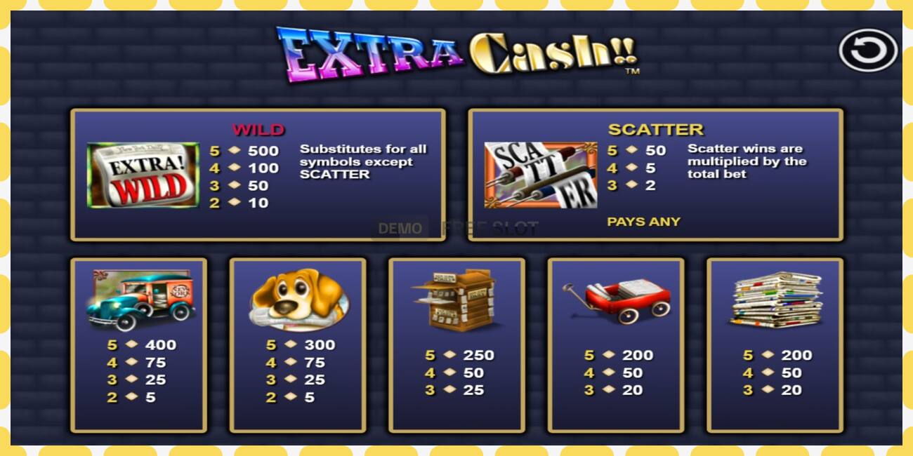 Demo slot Extra Cash free and without registration, picture - 1