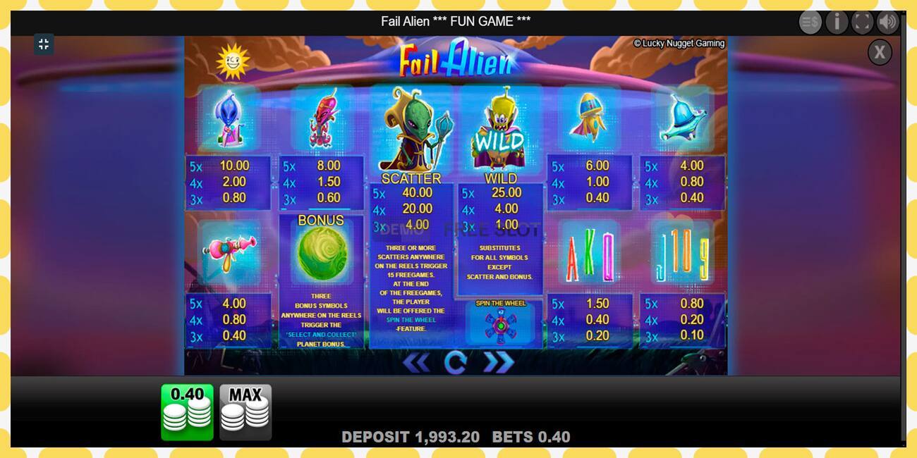 Demo slot Fail Alien free and without registration, picture - 1