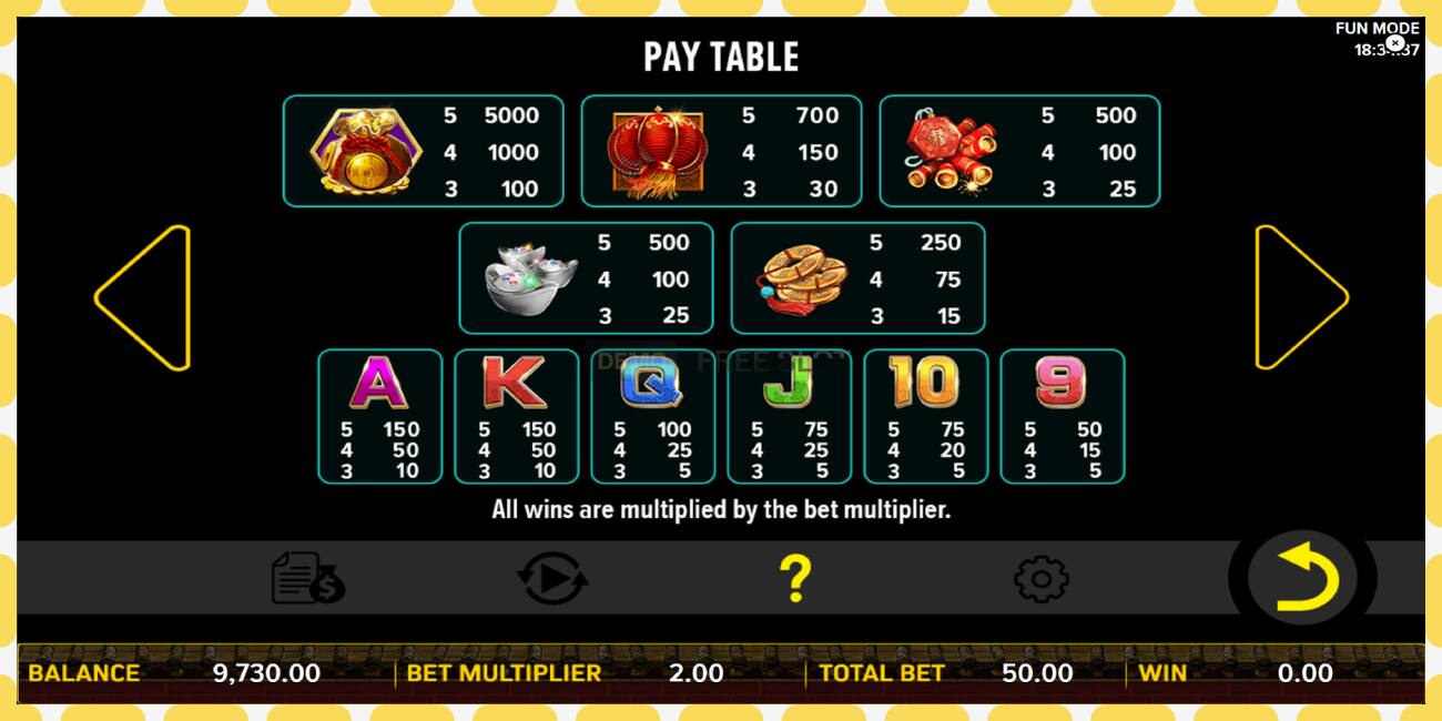 Demo slot Falling Money free and without registration, picture - 1