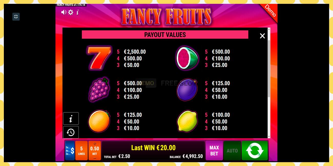 Demo slot Fancy Fruits free and without registration, picture - 1