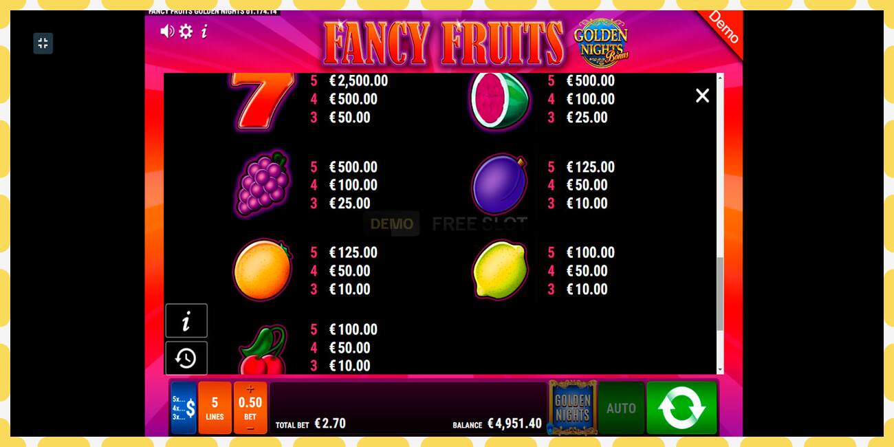 Demo slot Fancy Fruits GDN free and without registration, picture - 1