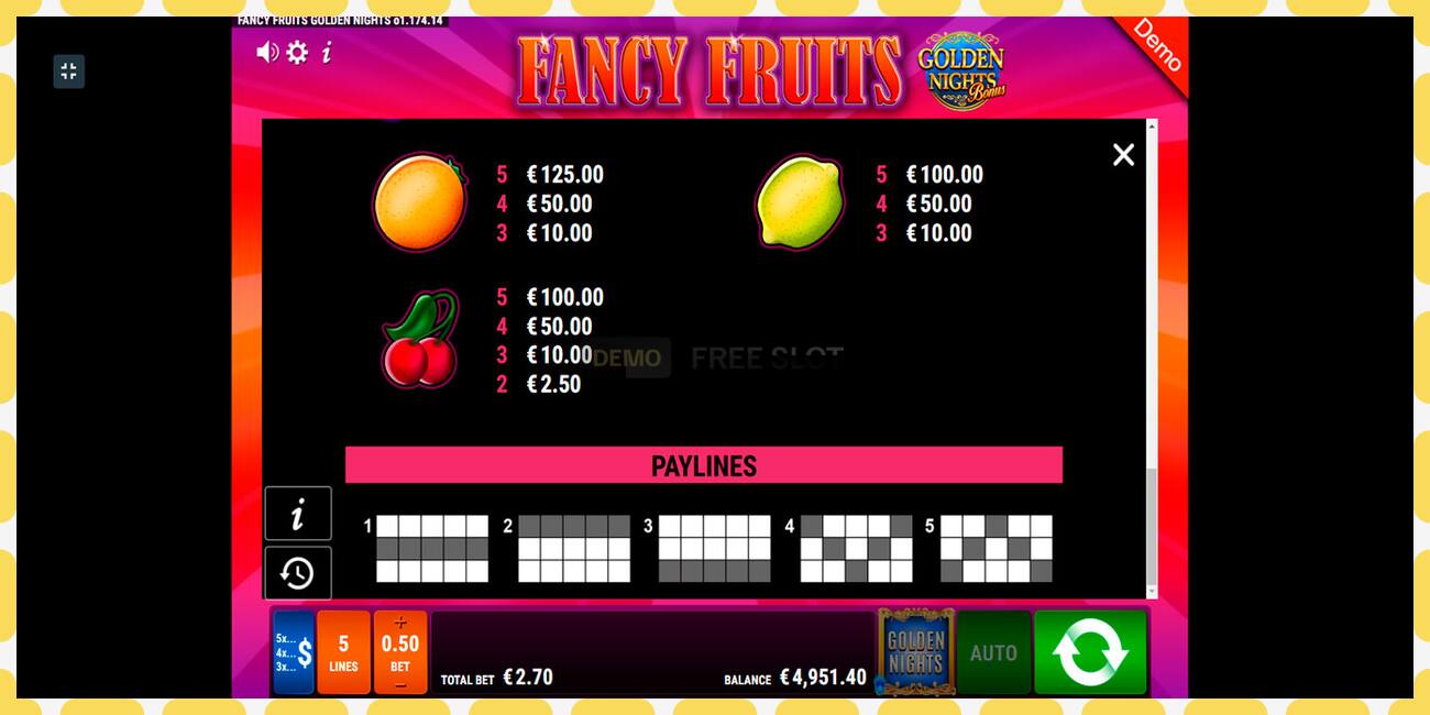 Demo slot Fancy Fruits GDN free and without registration, picture - 1