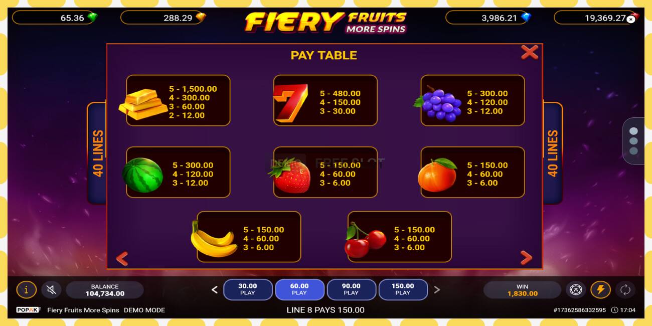 Demo slot Fiery Fruits More Spins free and without registration, picture - 1