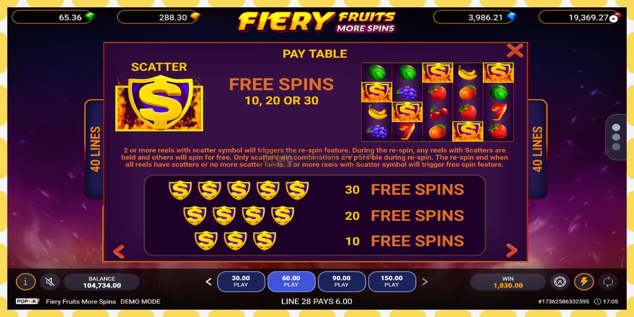 Demo slot Fiery Fruits More Spins free and without registration, picture - 1