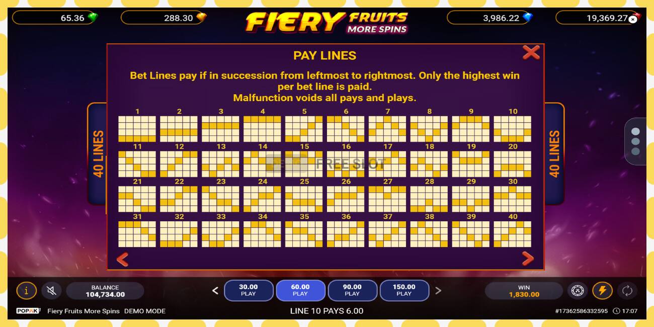 Demo slot Fiery Fruits More Spins free and without registration, picture - 1