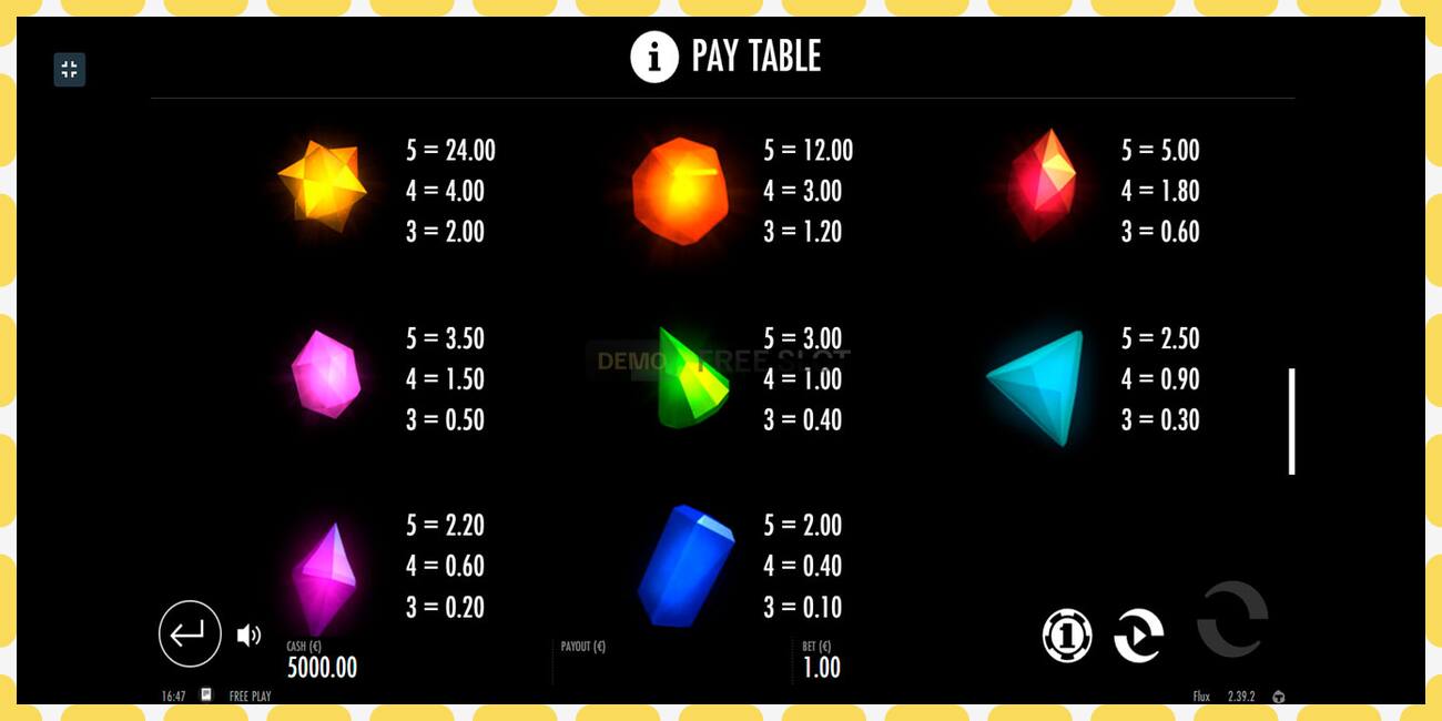 Demo slot Flux free and without registration, picture - 1