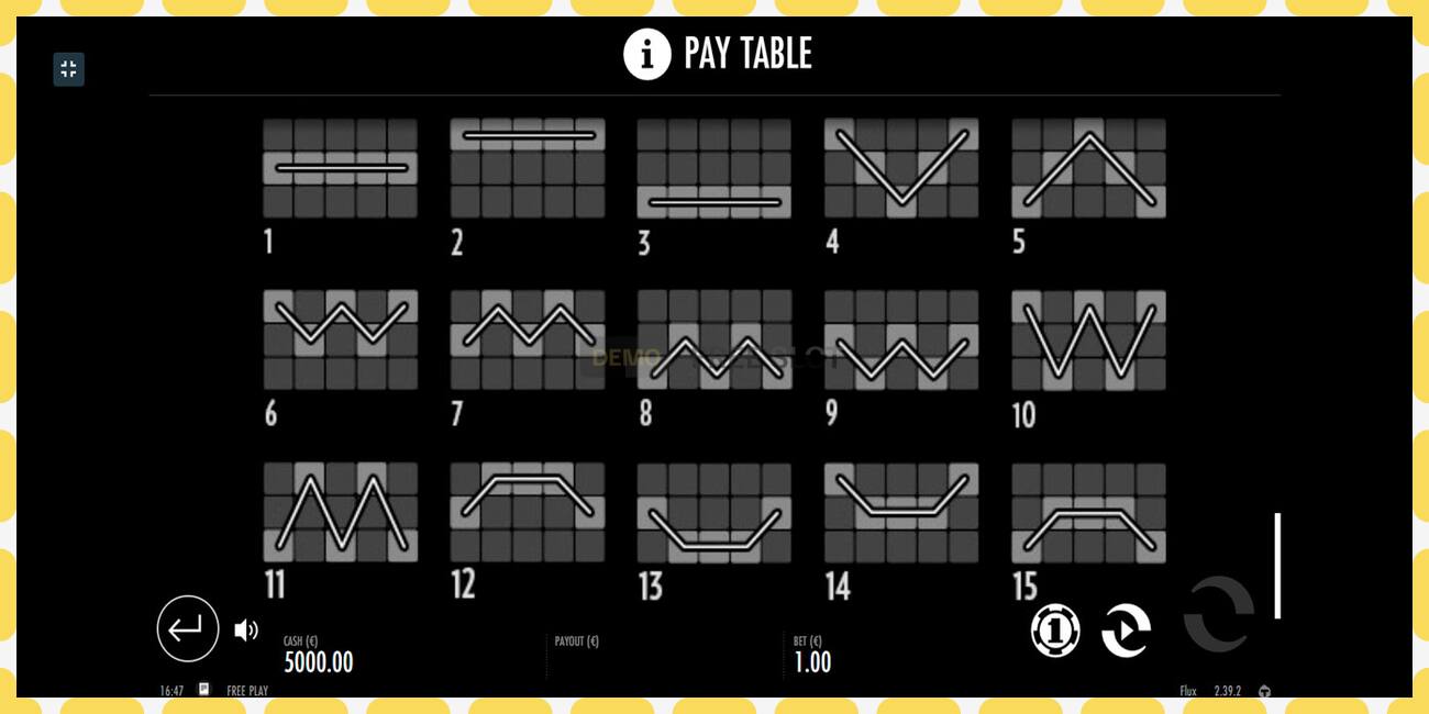 Demo slot Flux free and without registration, picture - 1