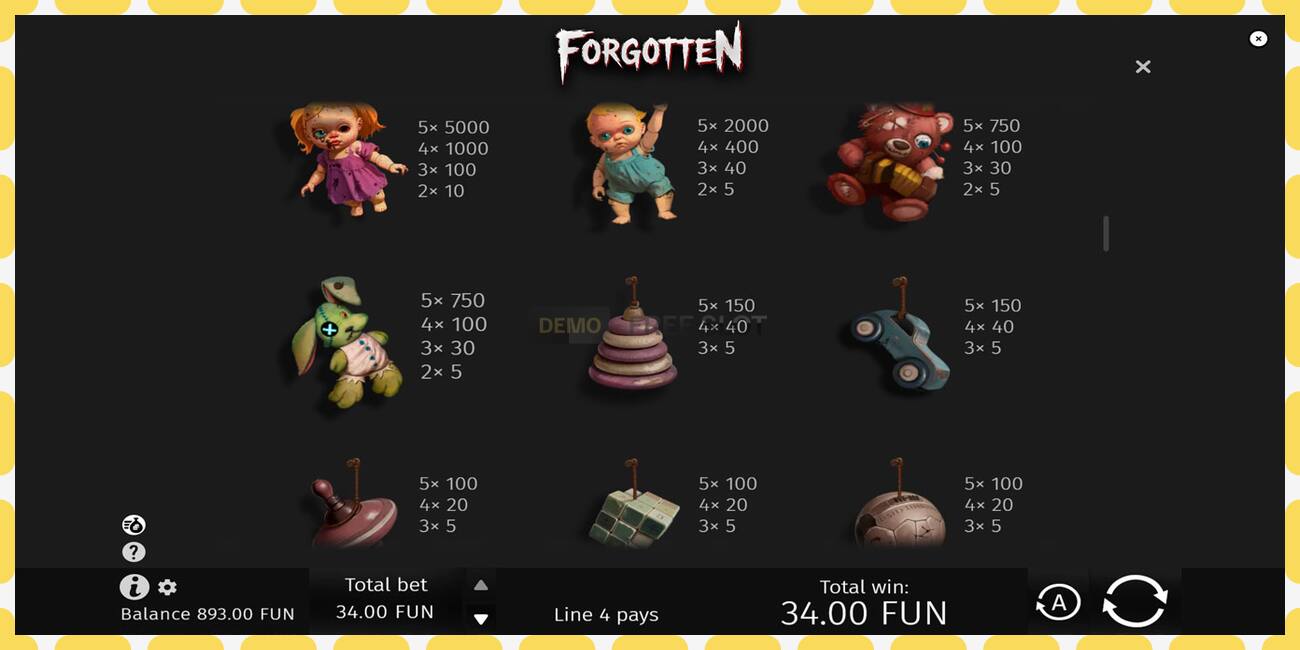 Demo slot Forgotten free and without registration, picture - 1