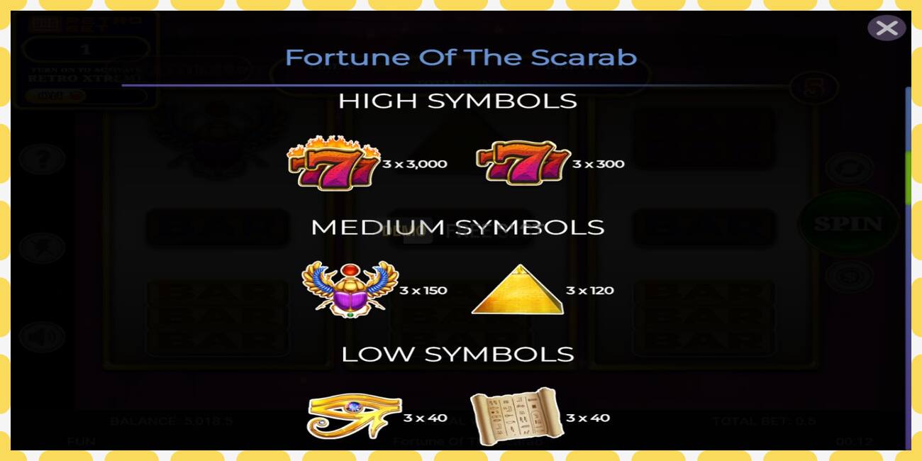 Demo yuvası Fortune of the Scarab ücretsiz ve kayıt olmadan, resim - 1