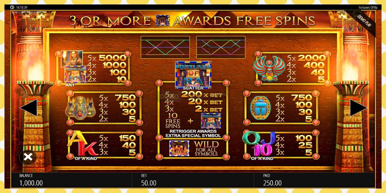 Demo slot Fortunes of Ra free and without registration, picture - 1