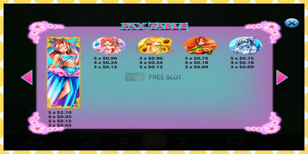 Demo slot Four Seasons free and without registration, picture - 1