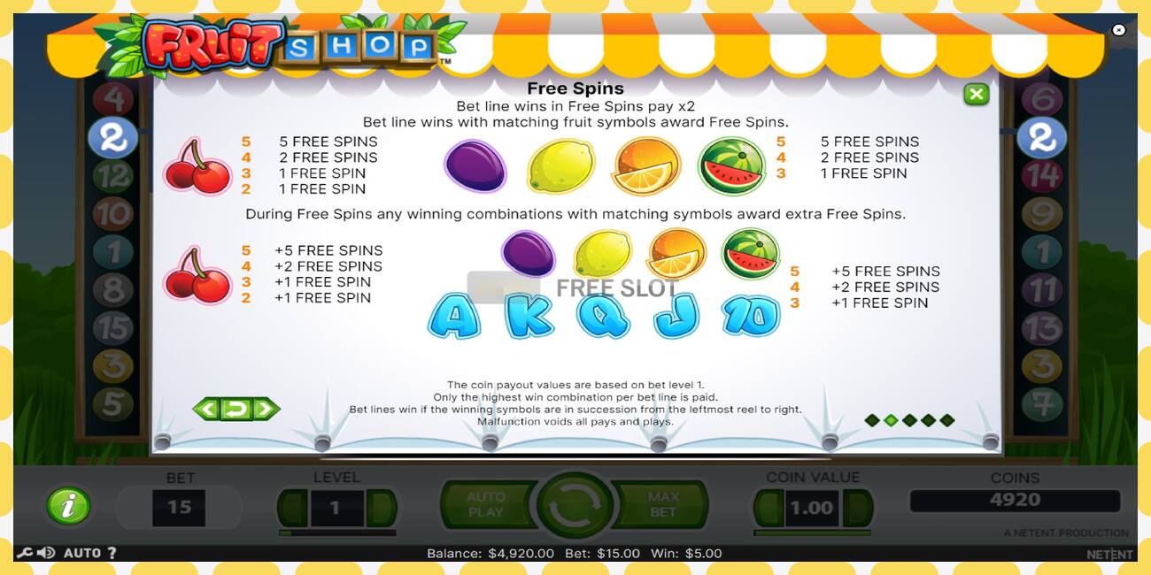 Demo slot Fruit Shop free and without registration, picture - 1