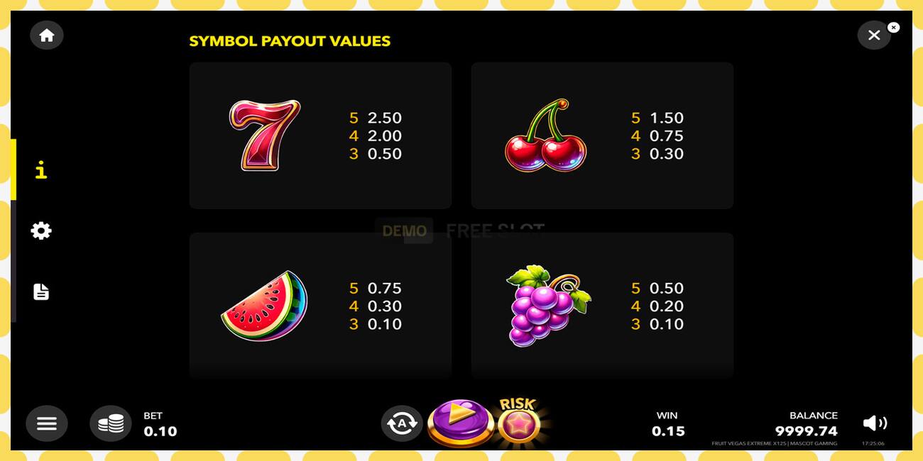 Demo slot Fruit Vegas Extreme x125 free and without registration, picture - 1