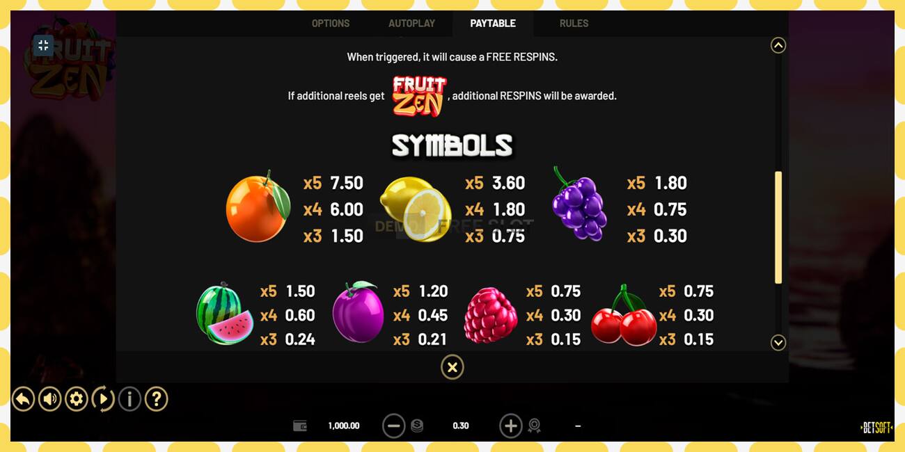 Demo slot Fruit Zen free and without registration, picture - 1