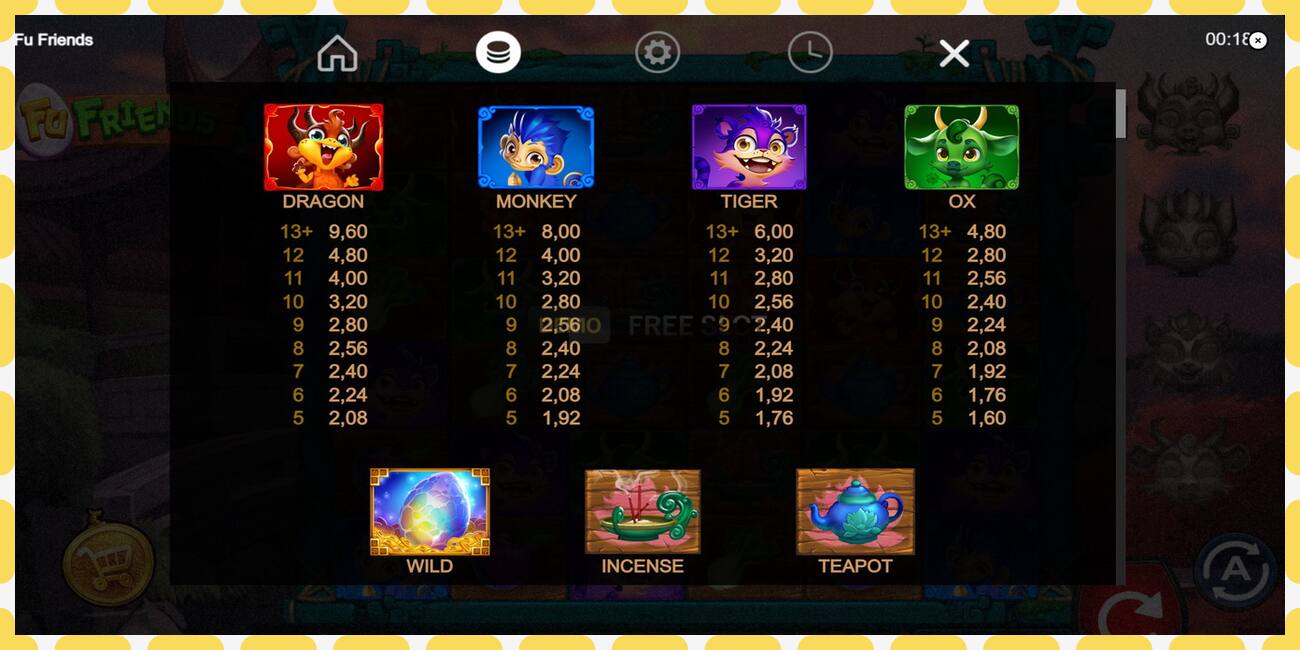 Demo slot Fu Friends free and without registration, picture - 1