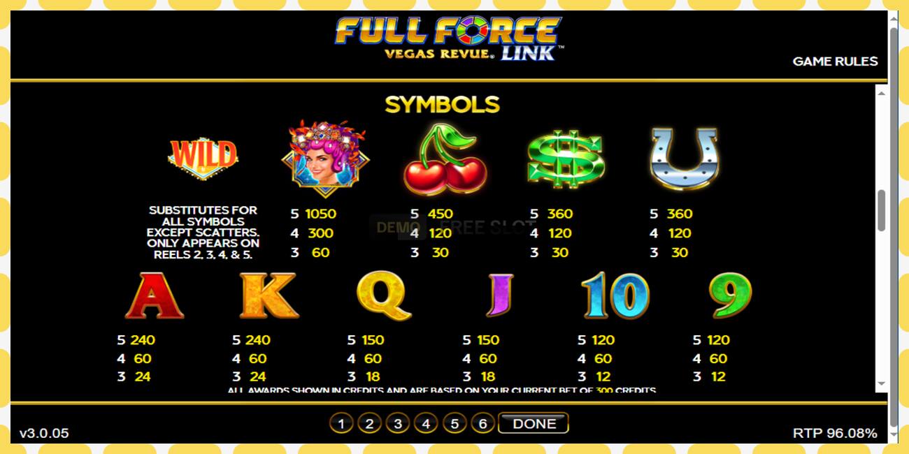 Demo slot Full Force Vegas Revue free and without registration, picture - 1