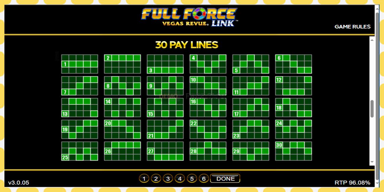 Demo slot Full Force Vegas Revue free and without registration, picture - 1