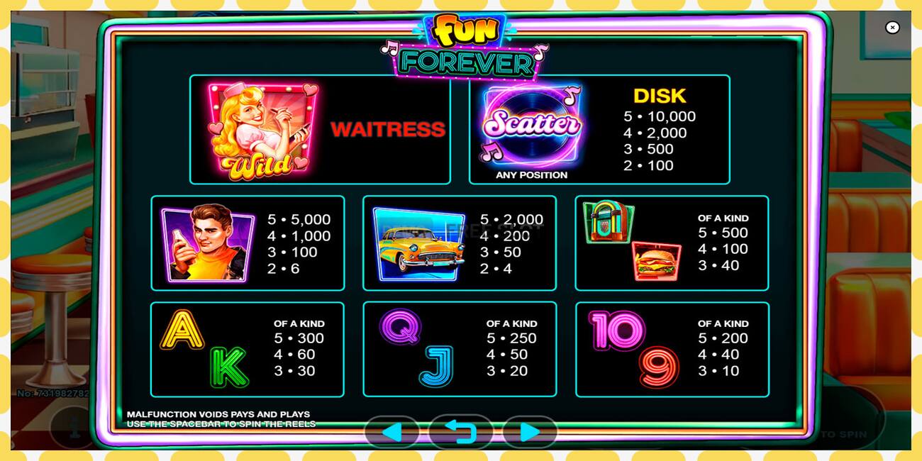 Demo slot Fun Forever free and without registration, picture - 1