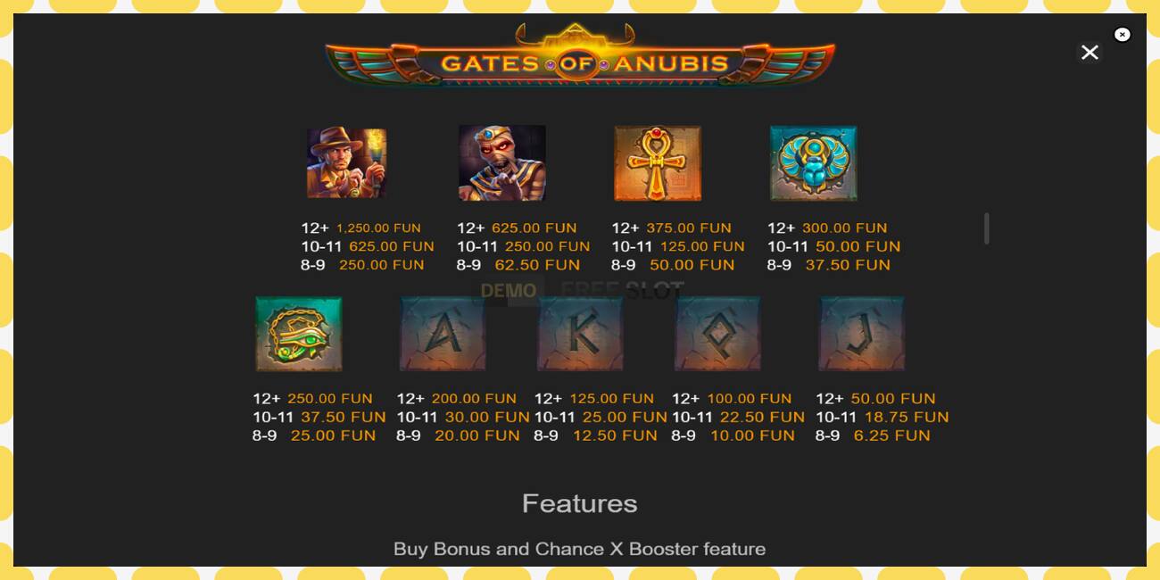 Demo slot Gates of Anubis නොමිලේ සහ ලියාපදිංචියකින් තොරව, පින්තූරය - 1