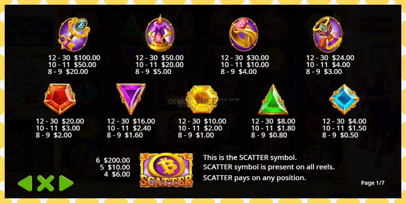 Demo slot Gates of Mycasino free and without registration, picture - 1