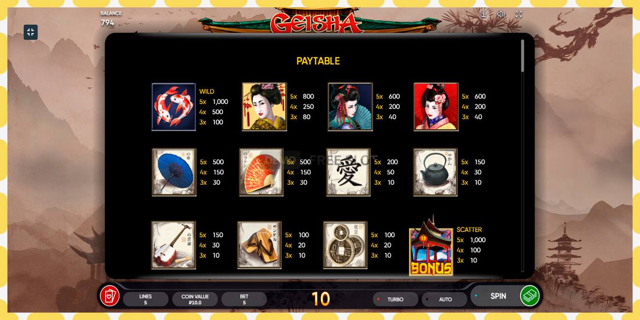 Demo slot Geisha free and without registration, picture - 1