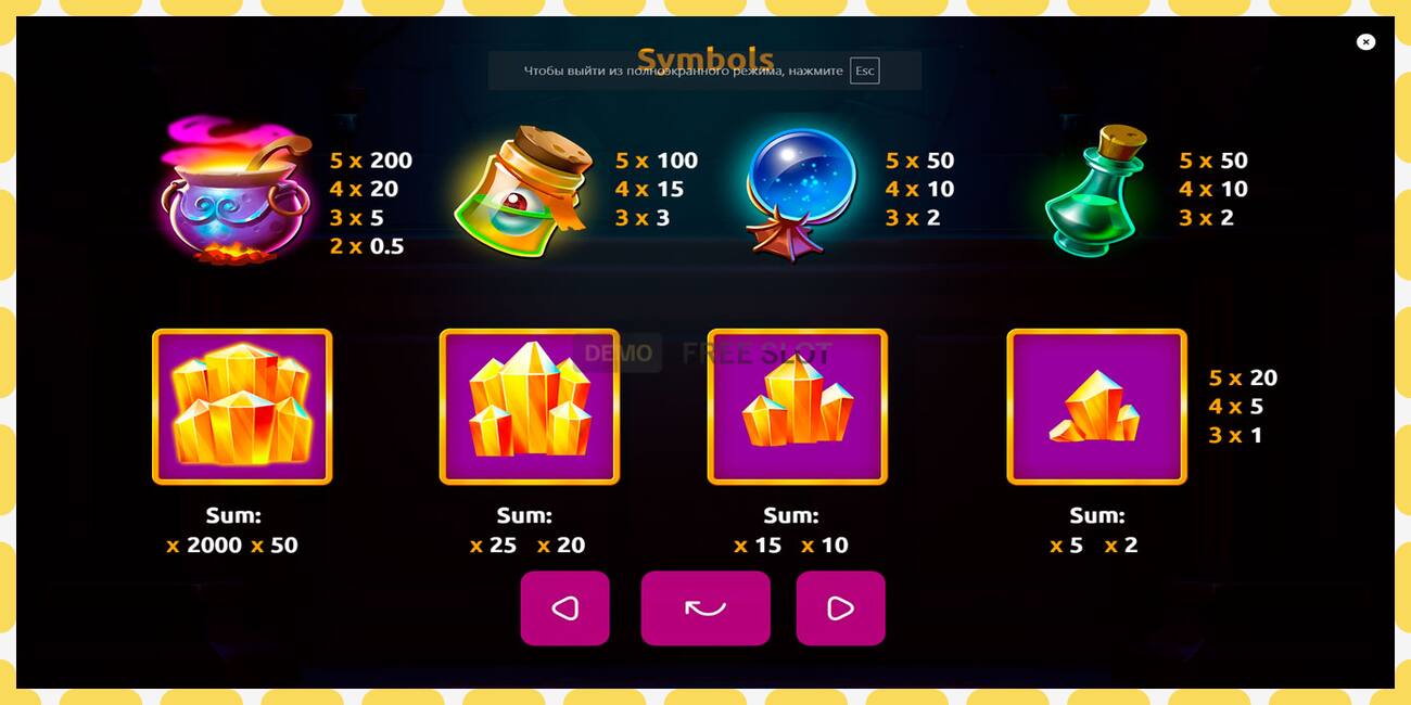 Demo slot Glamour Crocodile free and without registration, picture - 1