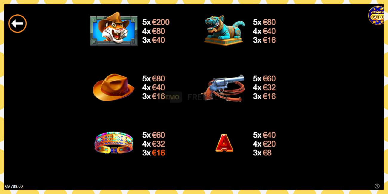 Demo slot Gold Hit & Link: Tiger Jones free and without registration, picture - 1