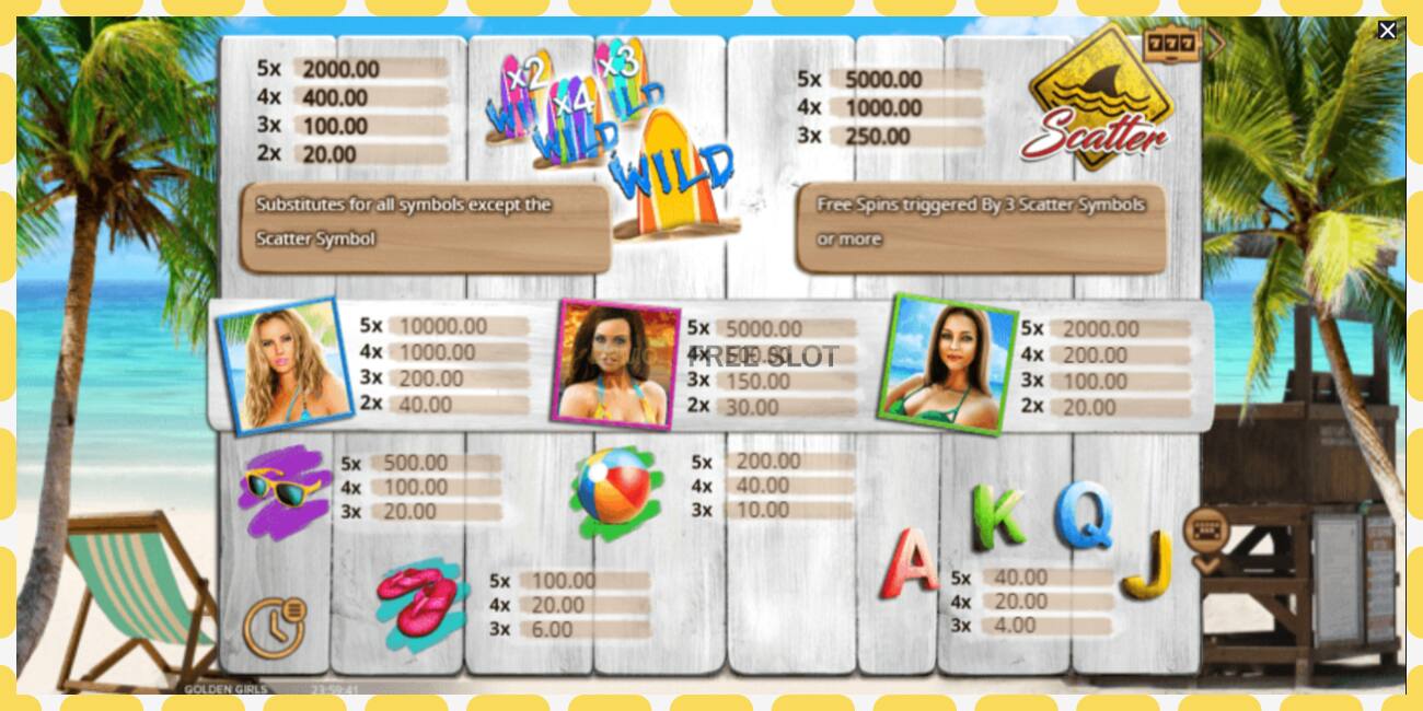 Demo slot Golden Girls free and without registration, picture - 1