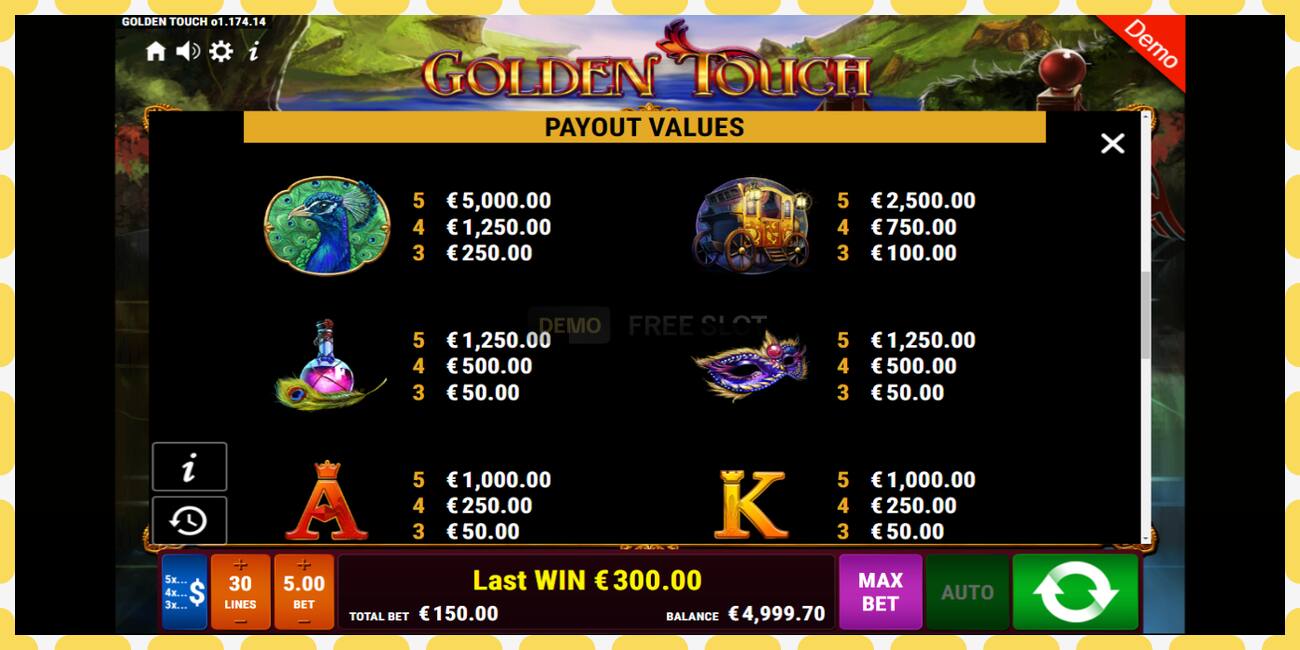 Demo slot Golden Touch free and without registration, picture - 1