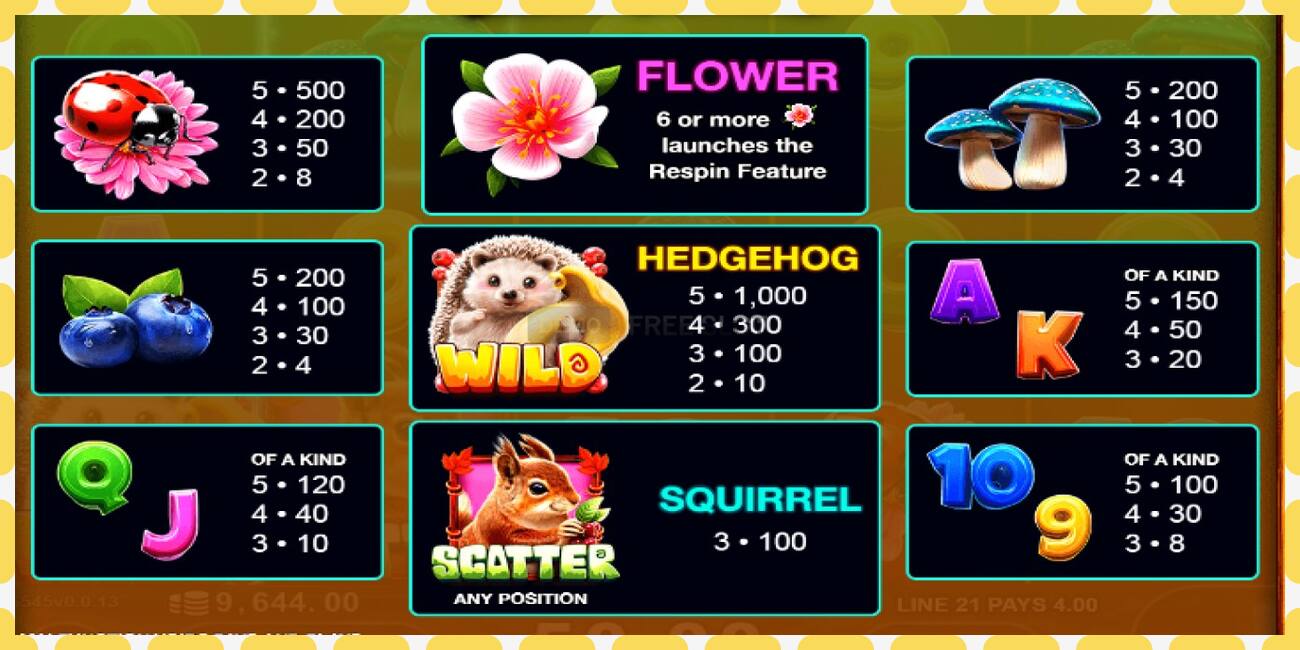 Demo slot Happy Hog free and without registration, picture - 1