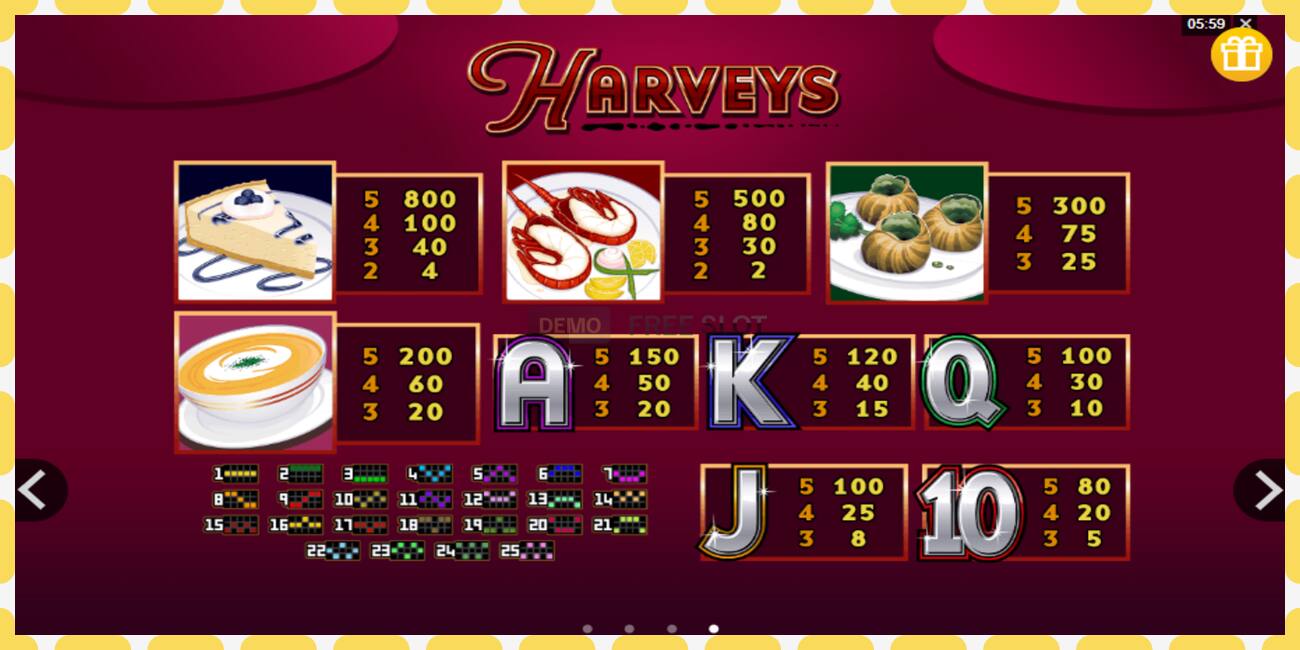 Demo slot Harveys free and without registration, picture - 1