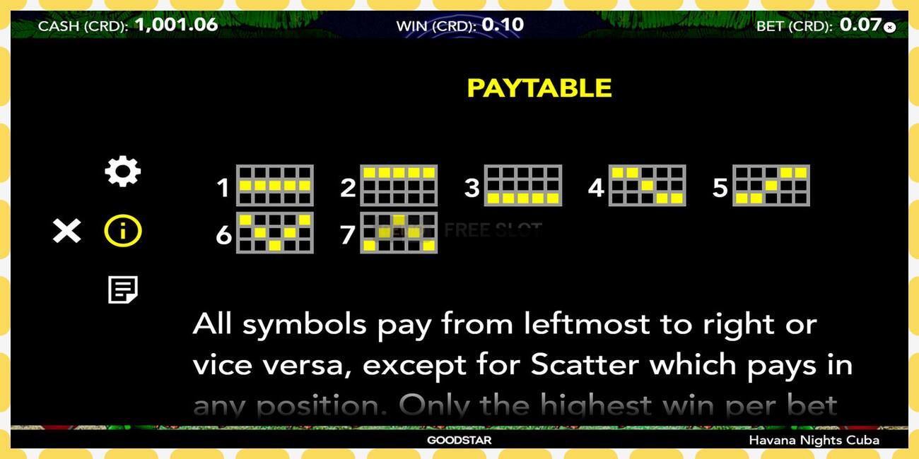 Demo slot Havana Nights Cuba free and without registration, picture - 1