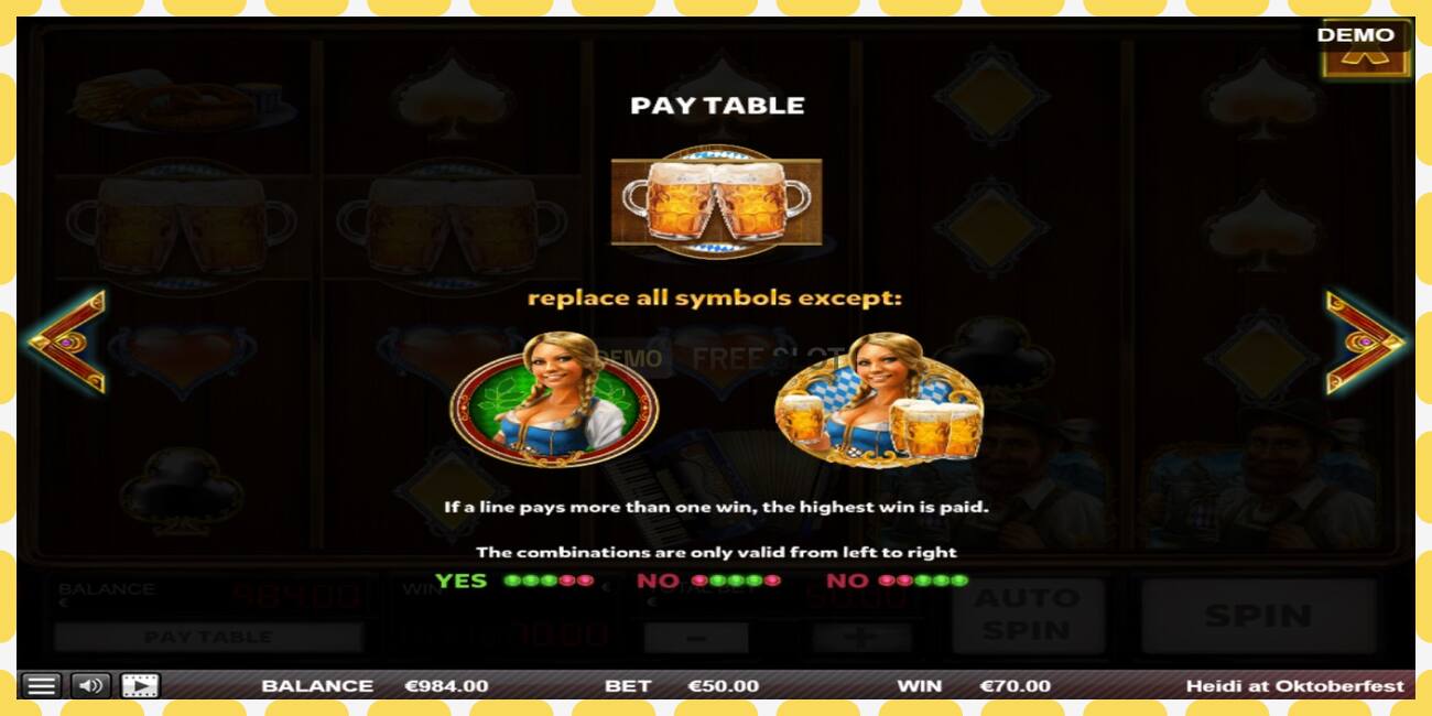 Demo slot Heidi at Oktoberfest free and without registration, picture - 1