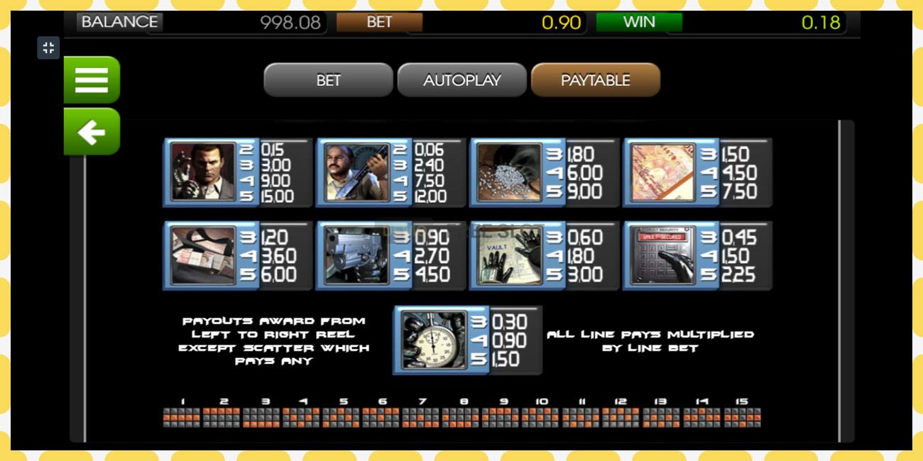 Demo slot Heist free and without registration, picture - 1