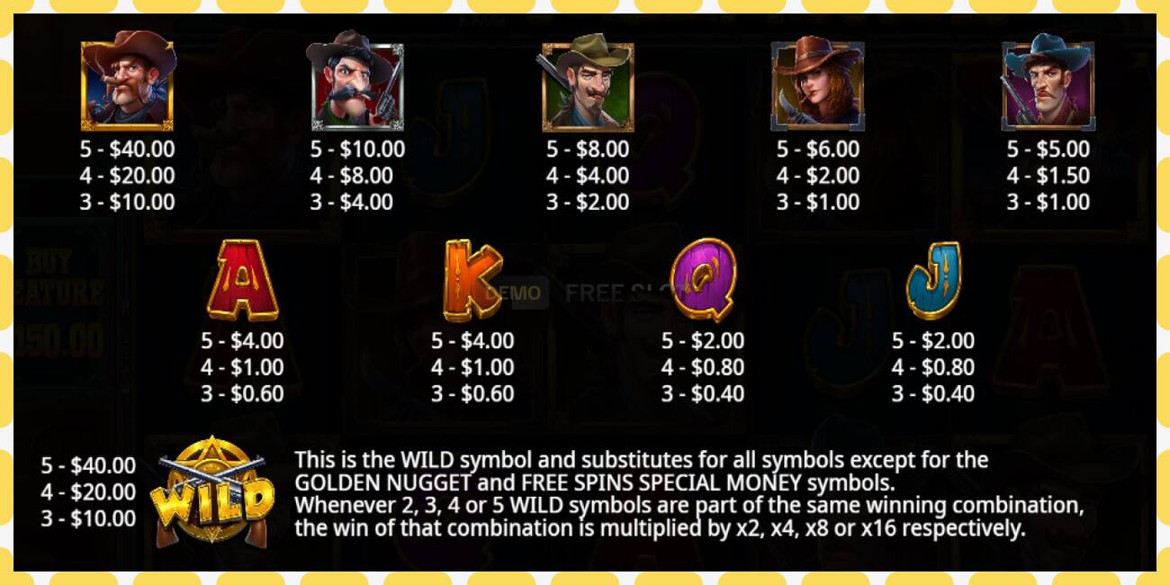 Demo slot Heist for the Golden Nuggets free and without registration, picture - 1