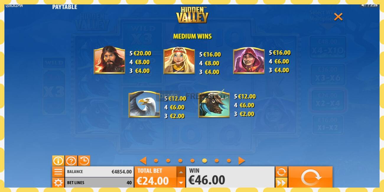 Demo slot Hidden Valley free and without registration, picture - 1