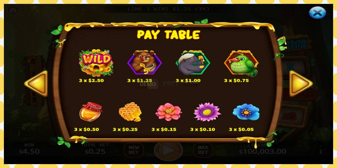 Demo slot Honey Money නොමිලේ සහ ලියාපදිංචියකින් තොරව, පින්තූරය - 1