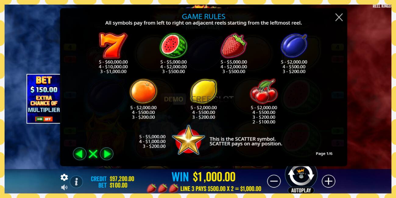 Slot demo Hot to Burn Multiplier gratuit și fără înregistrare, imagine - 1