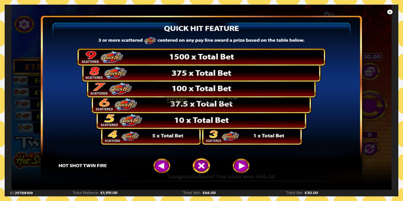 Demo slot HotShot TwinFire නොමිලේ සහ ලියාපදිංචියකින් තොරව, පින්තූරය - 1