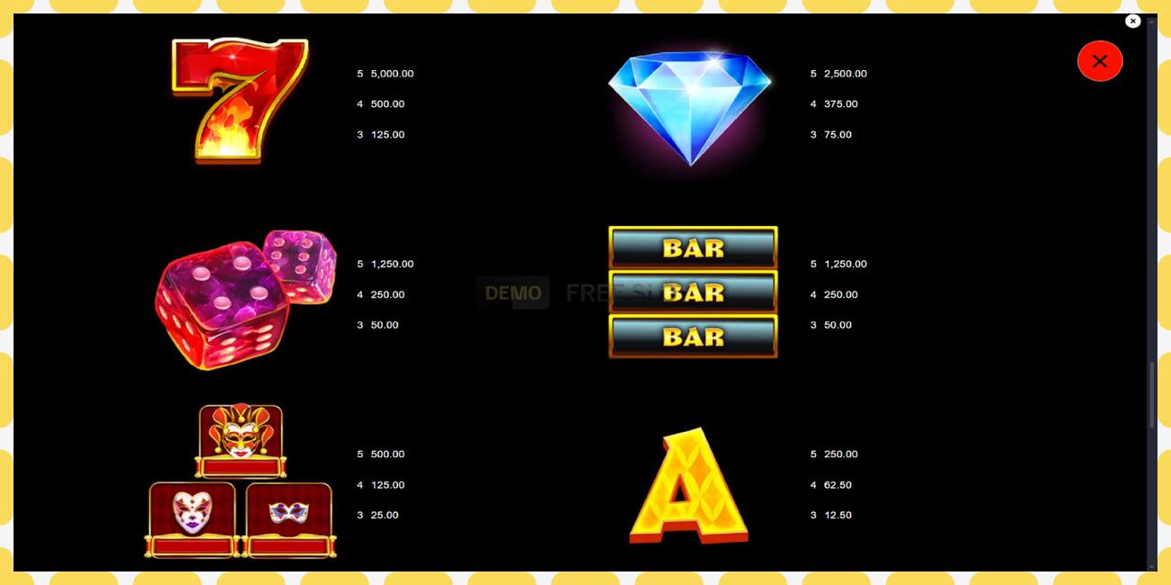 Slot demo Hyper Joker Fire Pots gratuit și fără înregistrare, imagine - 1