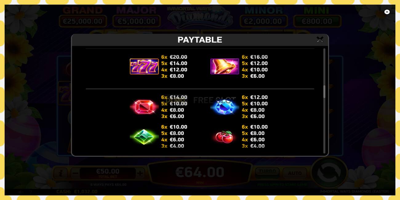 Demo slot Immortal Ways Diamonds Easter free and without registration, picture - 1