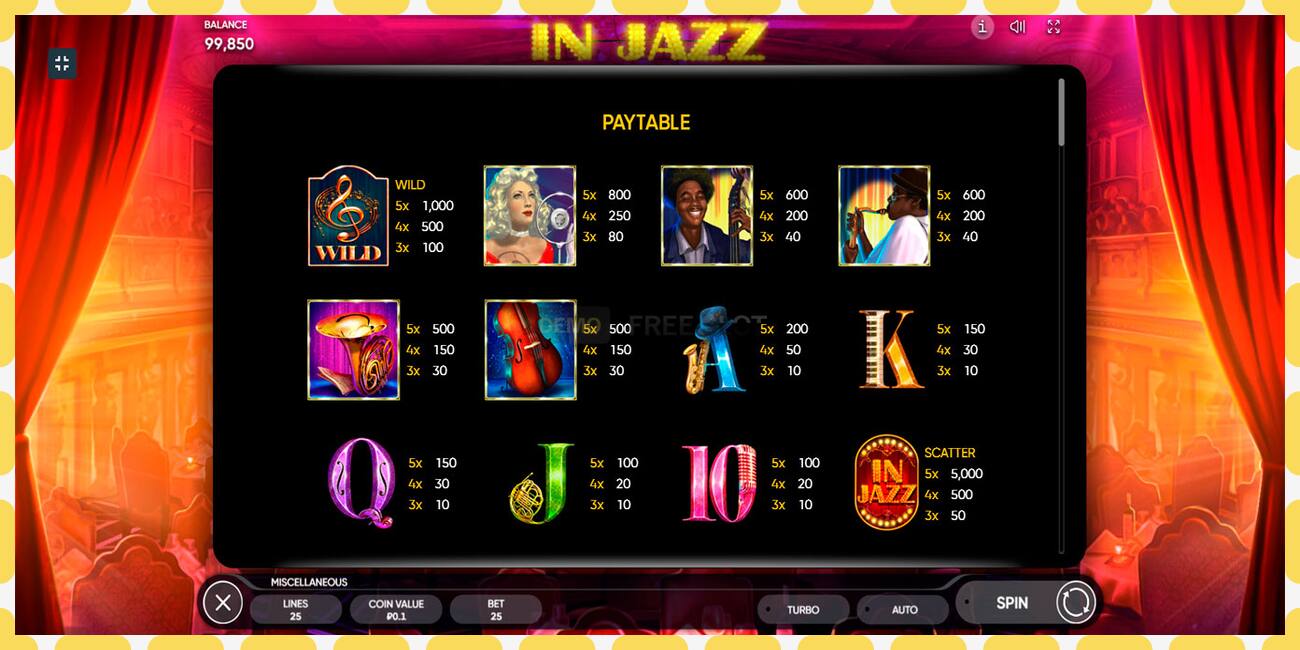 Demo slot In Jazz free and without registration, picture - 1