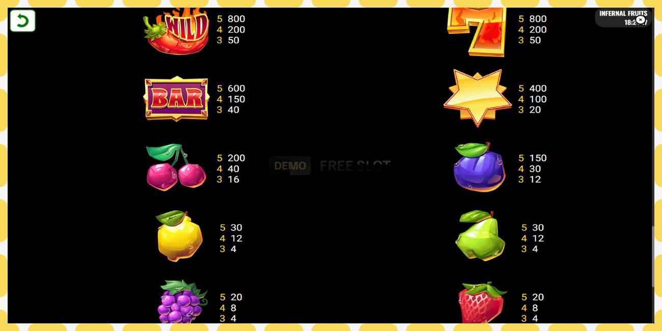 Demo slot Infernal Fruits free and without registration, picture - 1