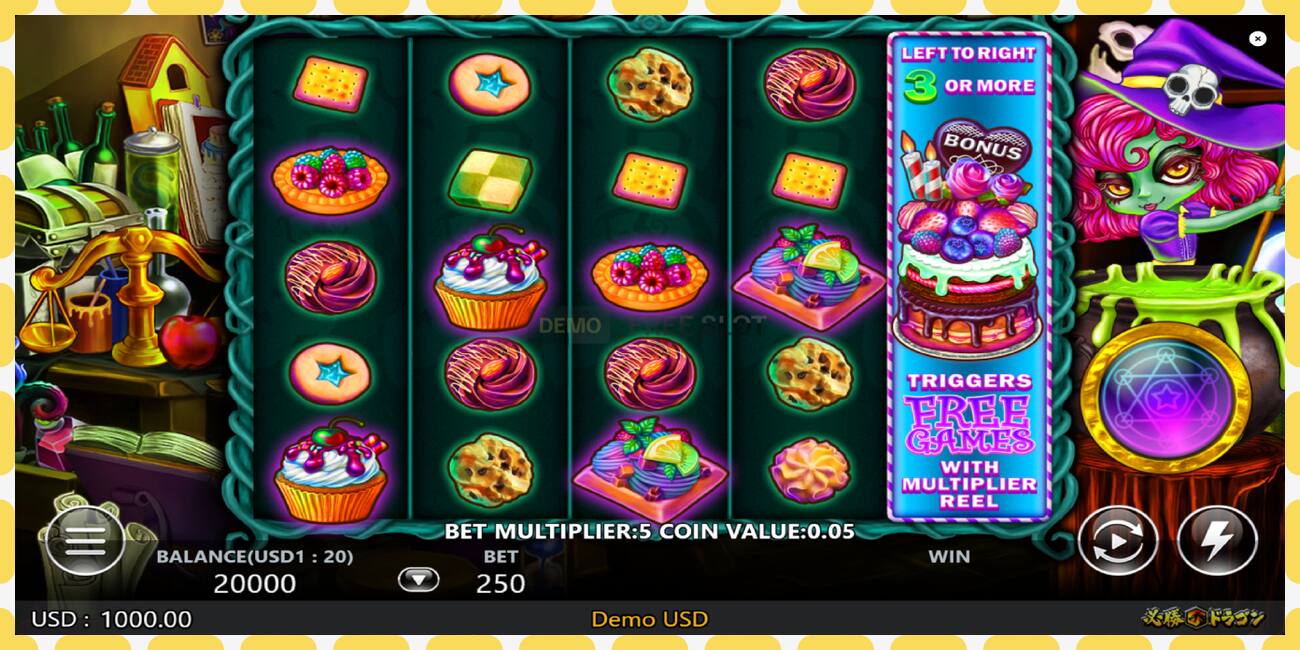 Demo slot Inimitable Sweets free and without registration, picture - 1