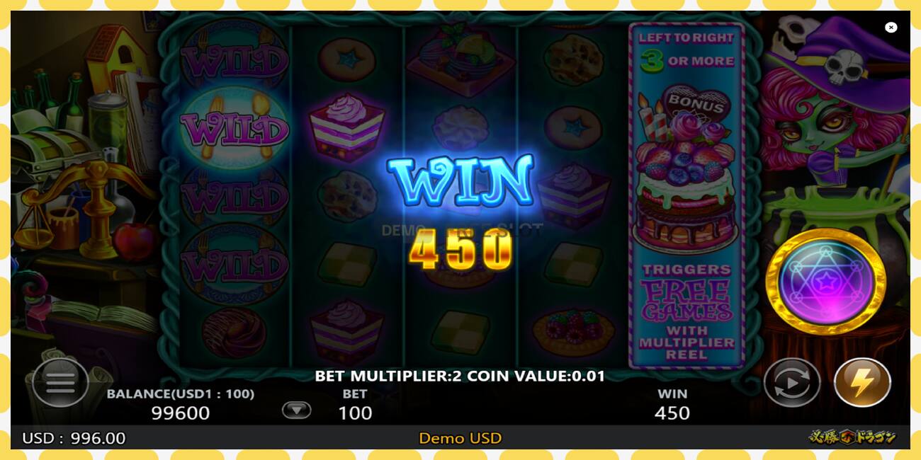 Demo slot Inimitable Sweets free and without registration, picture - 1