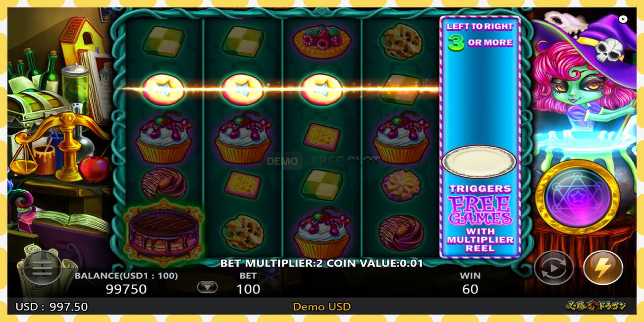 Demo slot Inimitable Sweets free and without registration, picture - 1