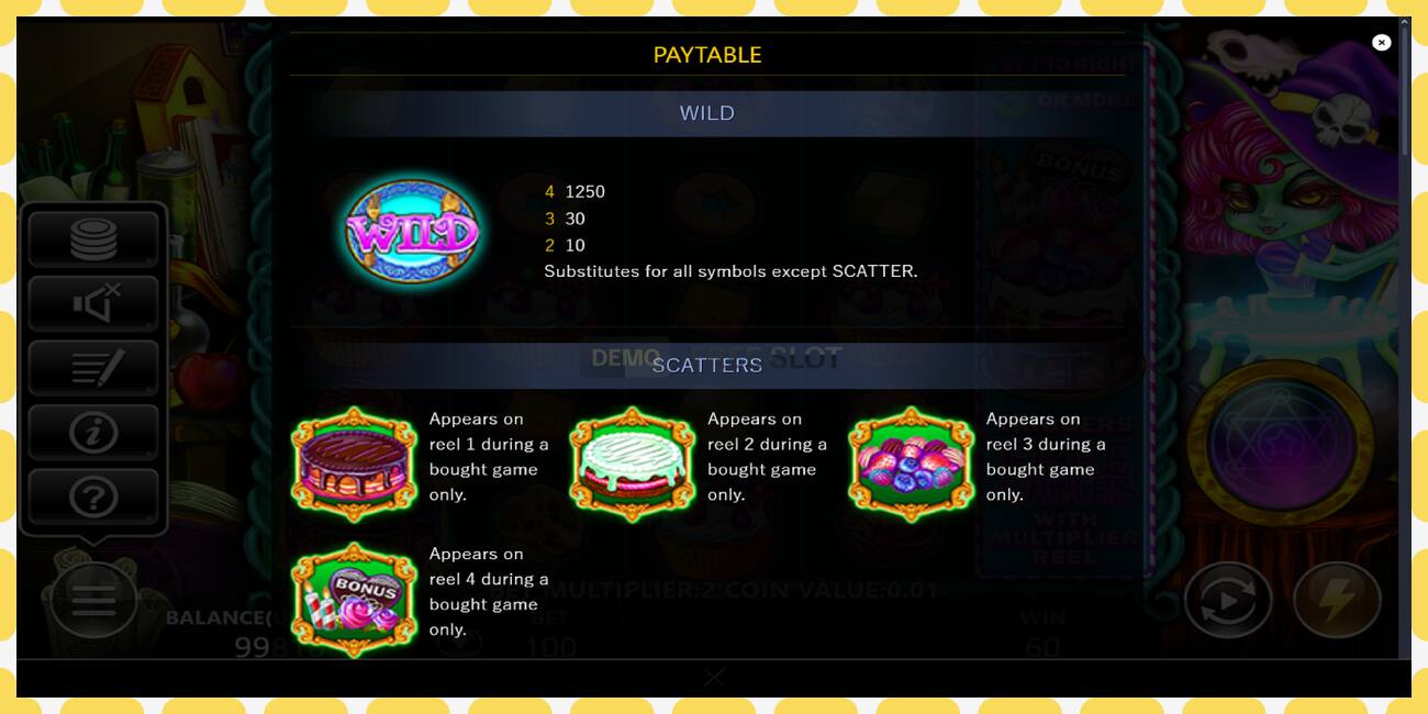 Demo slot Inimitable Sweets free and without registration, picture - 1