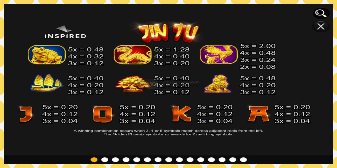 Demo slot JinTu free and without registration, picture - 1